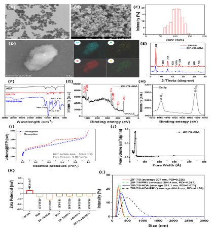 科研進展 江蘇省農科院在豬偽狂犬病新型納米佐劑研發方面取得重要進展