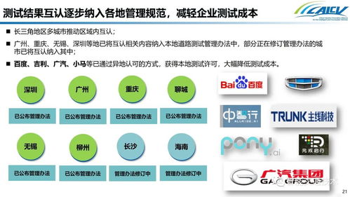 我國(guó)智能網(wǎng)聯(lián)汽車道路測(cè)試發(fā)展現(xiàn)狀及測(cè)試互認(rèn)研究 ppt