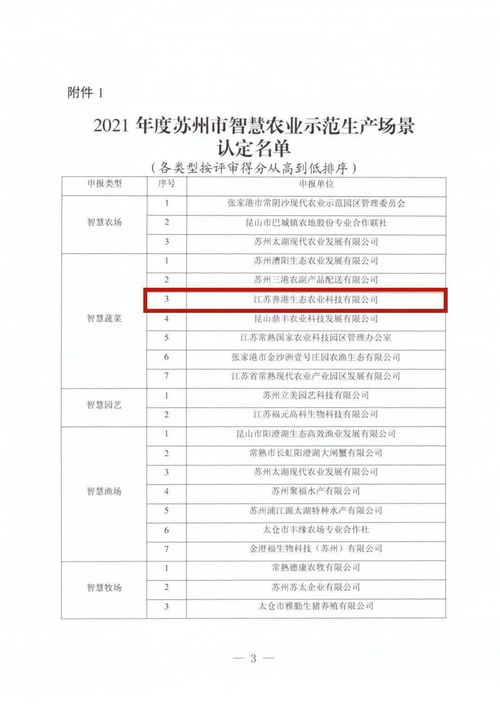 入選蘇州 智慧 示范