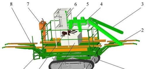 農(nóng)業(yè)科研進(jìn)展, 自走式果園多工位收獲裝備設(shè)計(jì)與試驗(yàn)