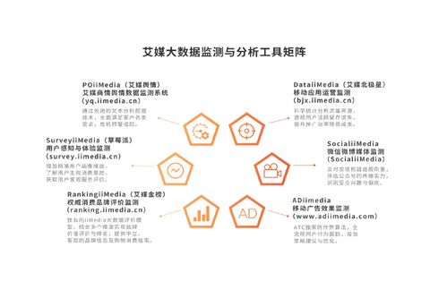 艾媒咨詢 2023 2024年中國進口食品電商行業發展現狀及消費者行為數據研究報告
