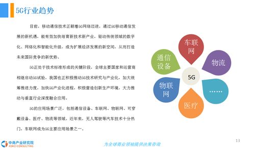 2018年中國5g車聯網產業發展前景研究報告