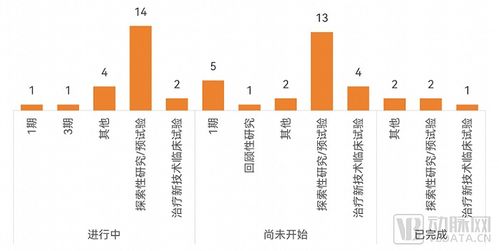 2024腦機接口行業研究報告 踩燃產業化突圍引擎,臨床應用大有可為