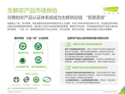 從物流市場(chǎng)發(fā)展趨勢(shì)看中國(guó)生鮮農(nóng)產(chǎn)品供應(yīng)鏈的農(nóng)業(yè)科學(xué)研究和試驗(yàn)發(fā)展